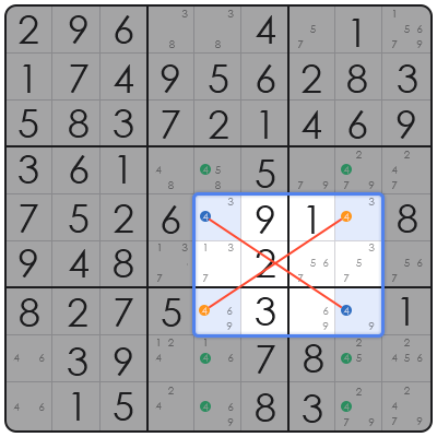 world sudoku championship